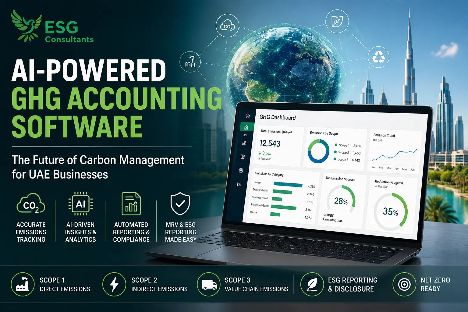 AI-Powered GHG Accounting Software